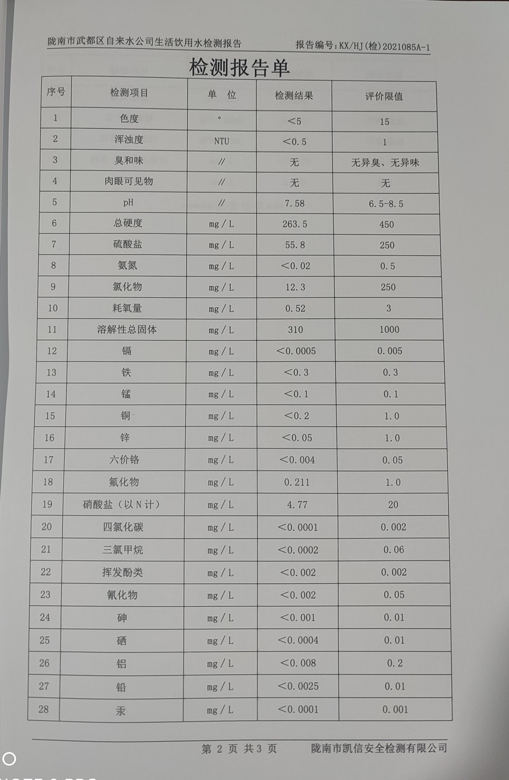 2021年3月10日武都城區(qū)飲用水檢測報告