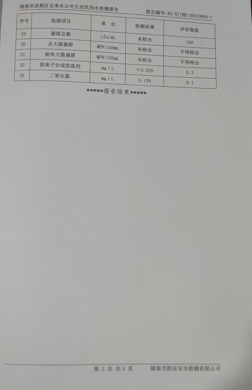 2021年3月10日武都城區(qū)飲用水檢測報告