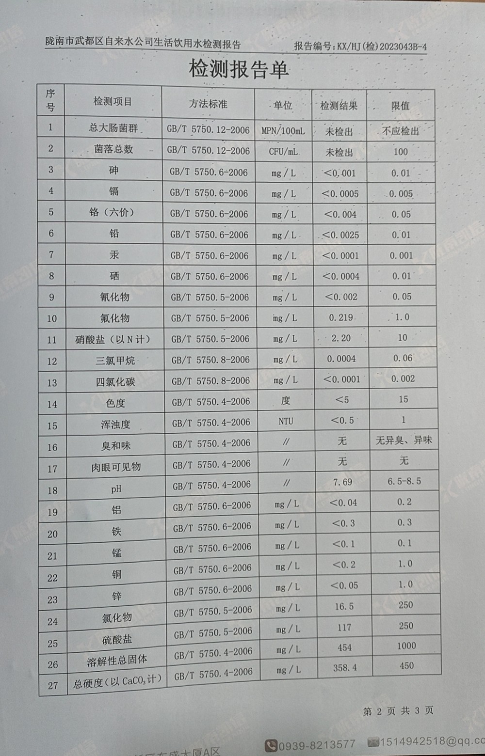 2023年5月12日武都城區(qū)飲用水檢測報告